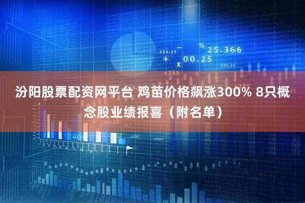 汾阳股票配资网平台 鸡苗价格飙涨300% 8只概念股业绩报喜（附名单）